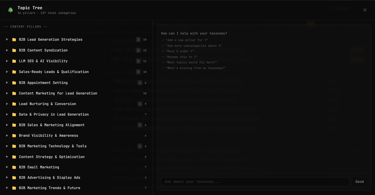 Jottler Topic Tree UI
