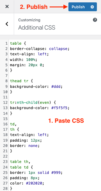 WordPress Additional CSS editor